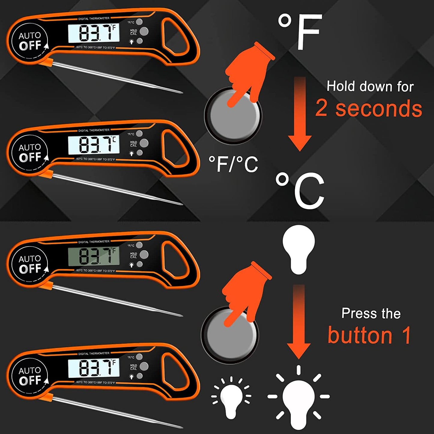 ForgeFather™ Precision Pro Meat Thermometer